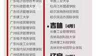 河南省高校爆料新闻报道,揭秘校园内幕，真相背后引人深思