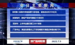 新闻爆料商品价格,商品价格波动，消费者权益如何保障？