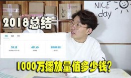 拍视频爆料有多少钱挣的,揭秘网红经济新趋势