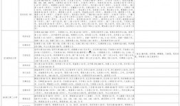 新瓜爆料唱歌视频大全,热门唱歌视频大盘点，精彩瞬间不容错过