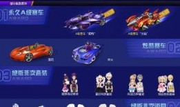 qq飞车最新抽奖爆料,豪华奖品等你来拿！