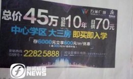 新闻爆料开发商,最新爆料揭露惊人内幕！”