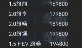 新h5最新爆料,颠覆传统，引领潮流的全新体验来袭！