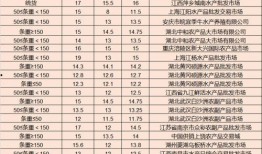 派对九月最新爆料视频,精彩瞬间与幕后花絮大公开