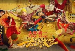 大闹天竺在线手机观看,笑翻你的春节假期！