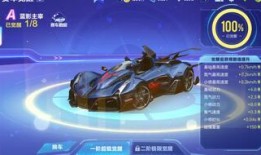 qq飞车818最新爆料,神秘新赛道、炫酷赛车等你来挑战！